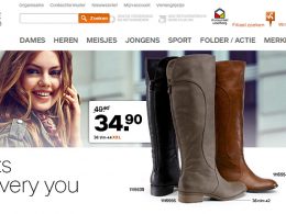 Van Haren online; een evaluatie!